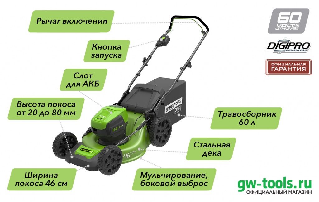 Газонокосилка аккумуляторная Greenworks 46 см 60V GD60LM46HP, бесщёточная 2502807 Газонокосилка аккумуляторная Greenworks 46 см 60V GD60LM46HP, бесщёточная 2502807.jpg