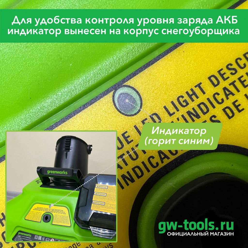 индикатор уровня заряда