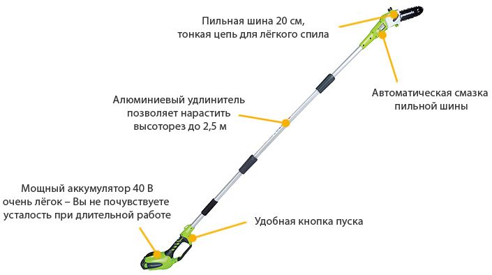 сучкорез40в1.jpg сучкорез40в1.jpg