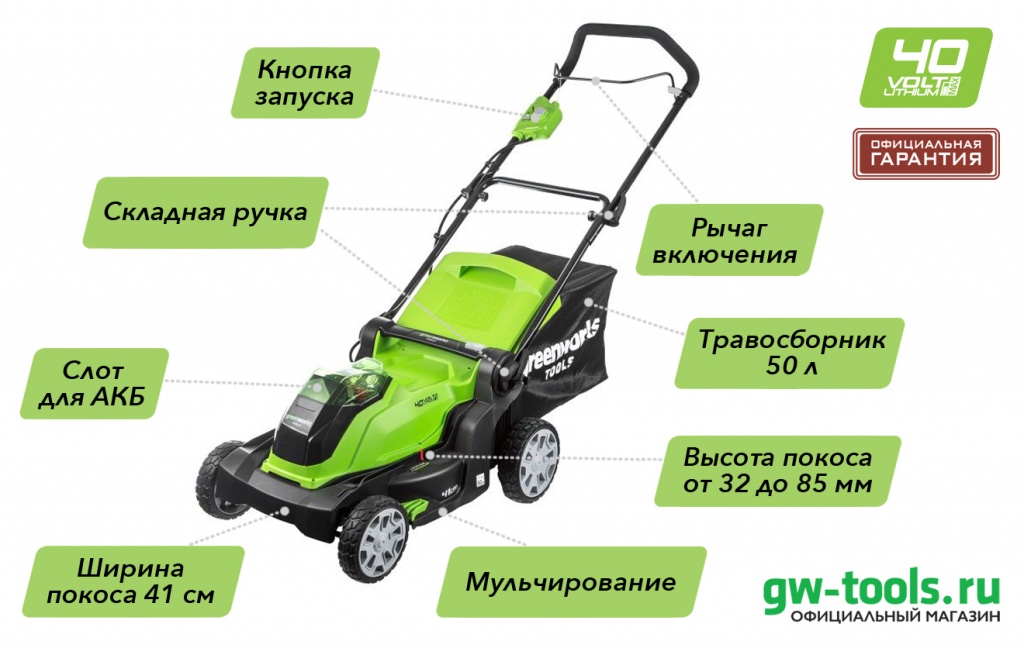 Газонокосилка аккумуляторная Greenworks 40 см 40V G40LM40.jpg